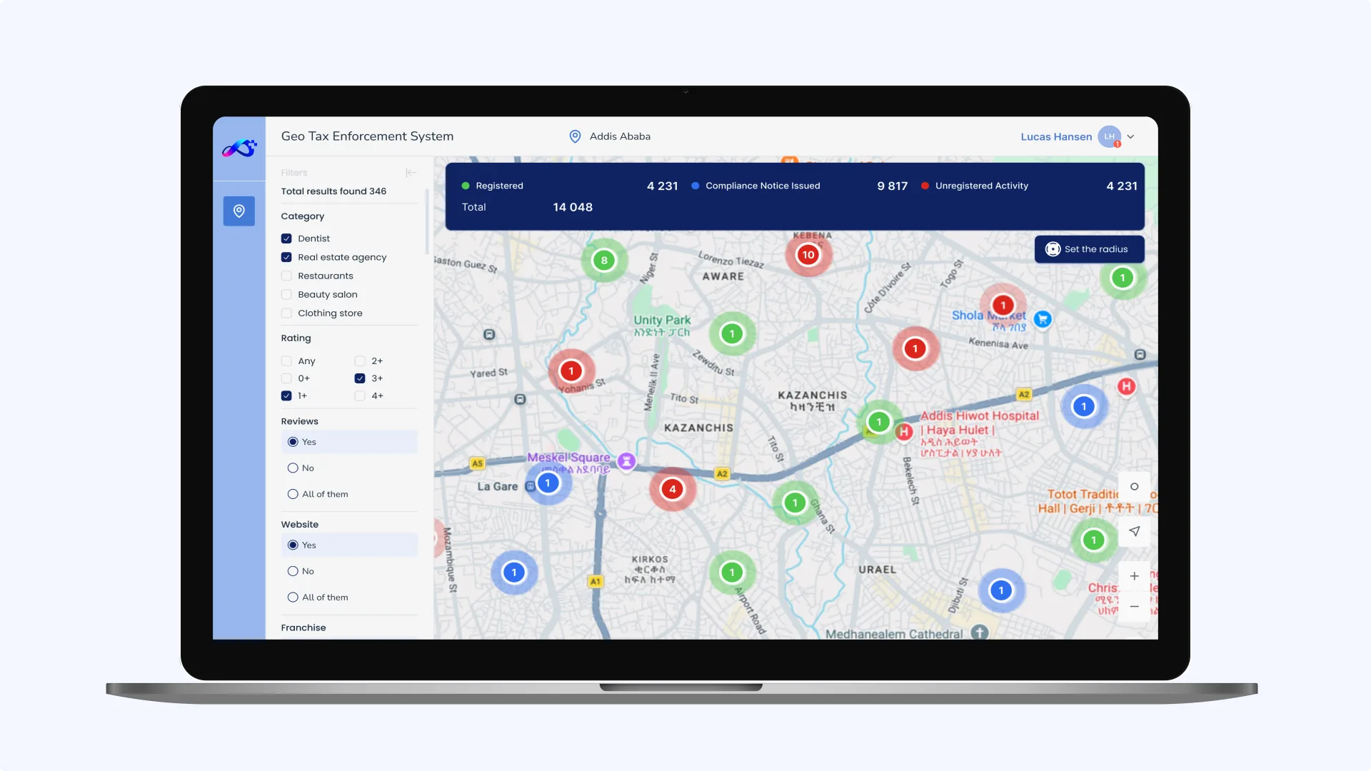 Real-time management of each store